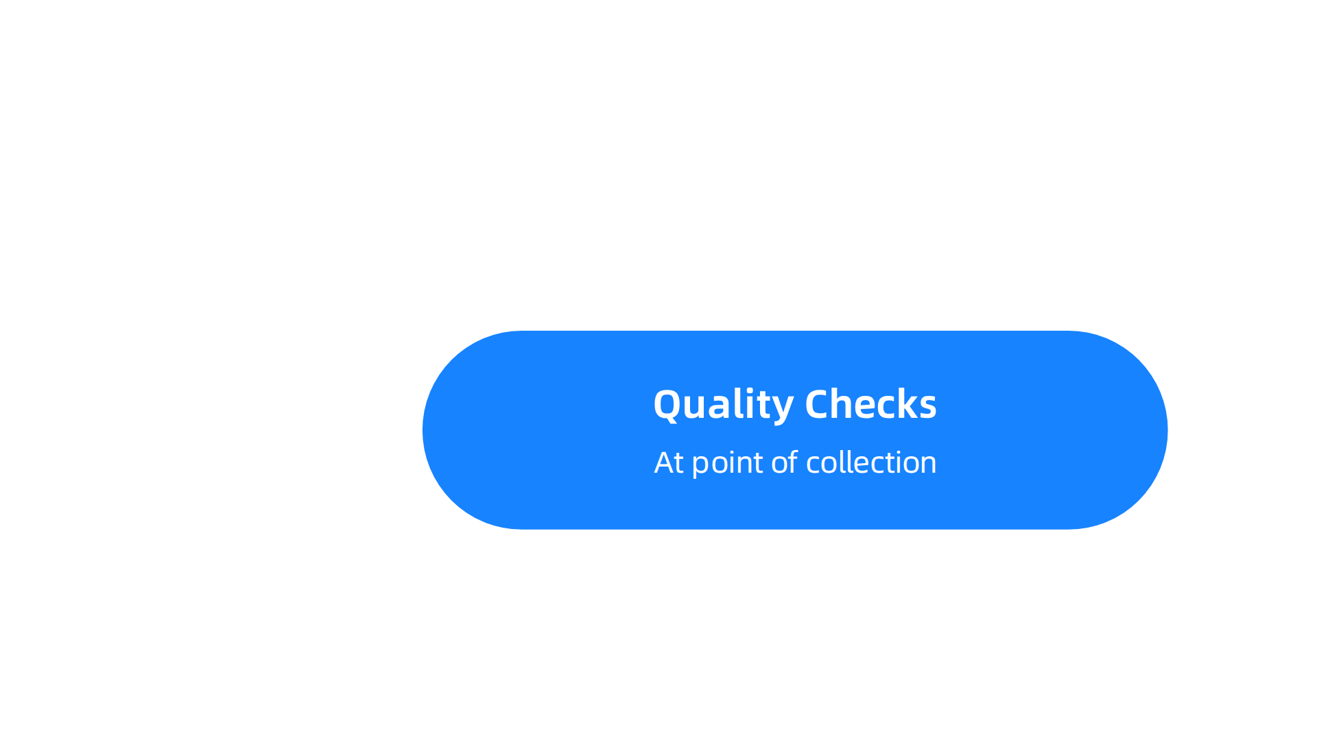 Essential practices for ensuring data integrity and compliance in AI projects.
