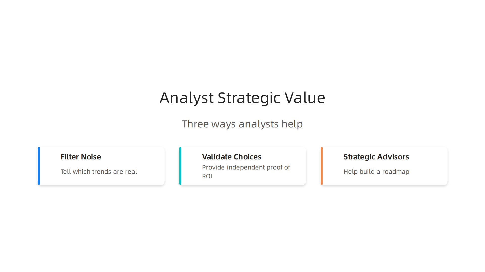 Analysts filter noise, validate choices, and act as strategic advisors, offering significant value.