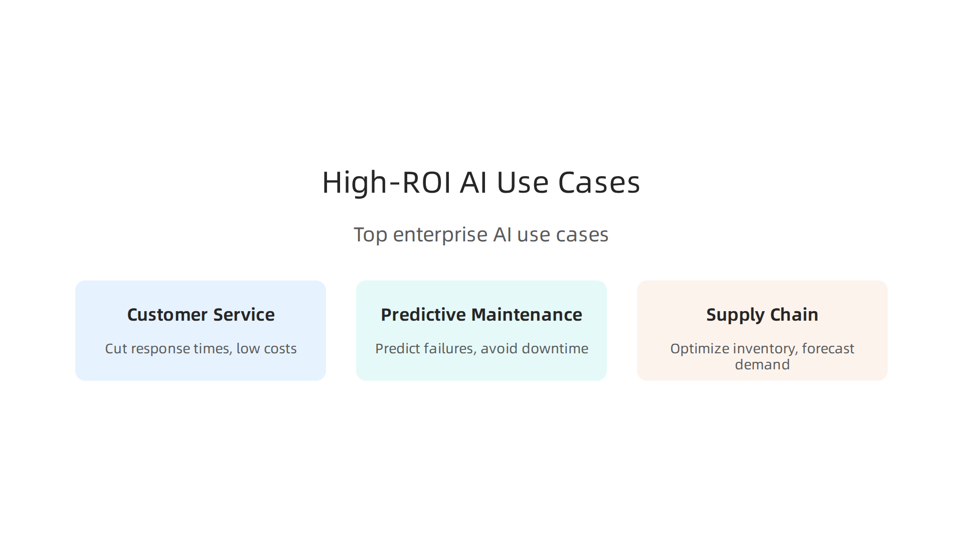 Discover the top enterprise AI use cases that consistently deliver significant return on investment for businesses.