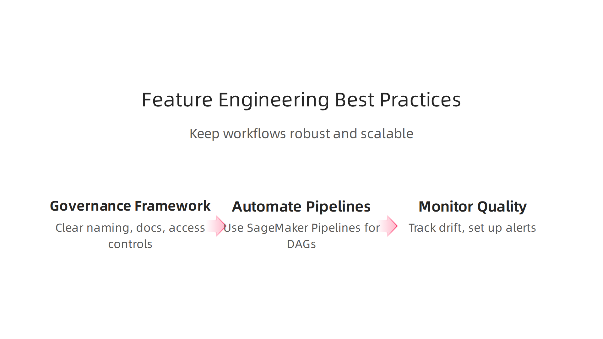 Implement these best practices to build robust and scalable feature engineering workflows that improve model reliability and team efficiency.
