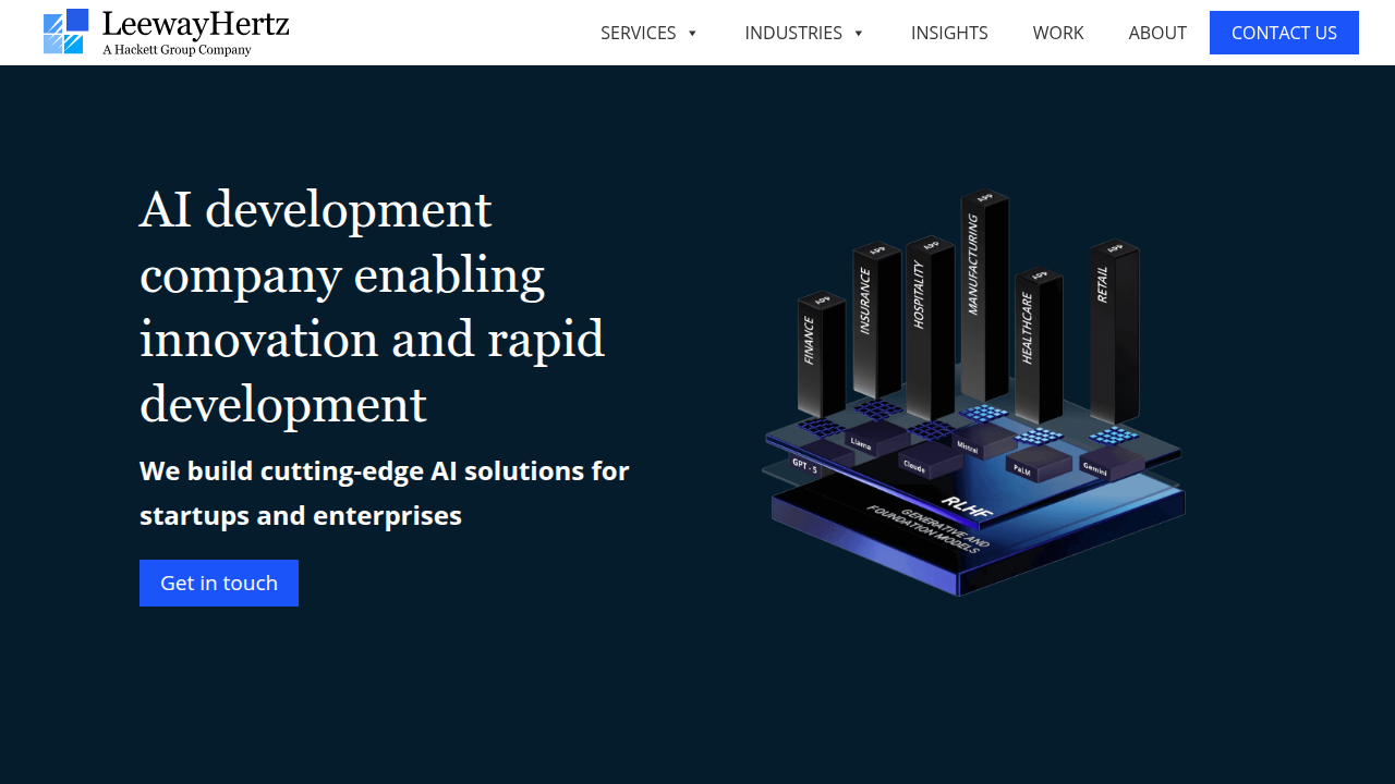 The LeewayHertz website, a technology consulting firm, referencing their guides on EDA.