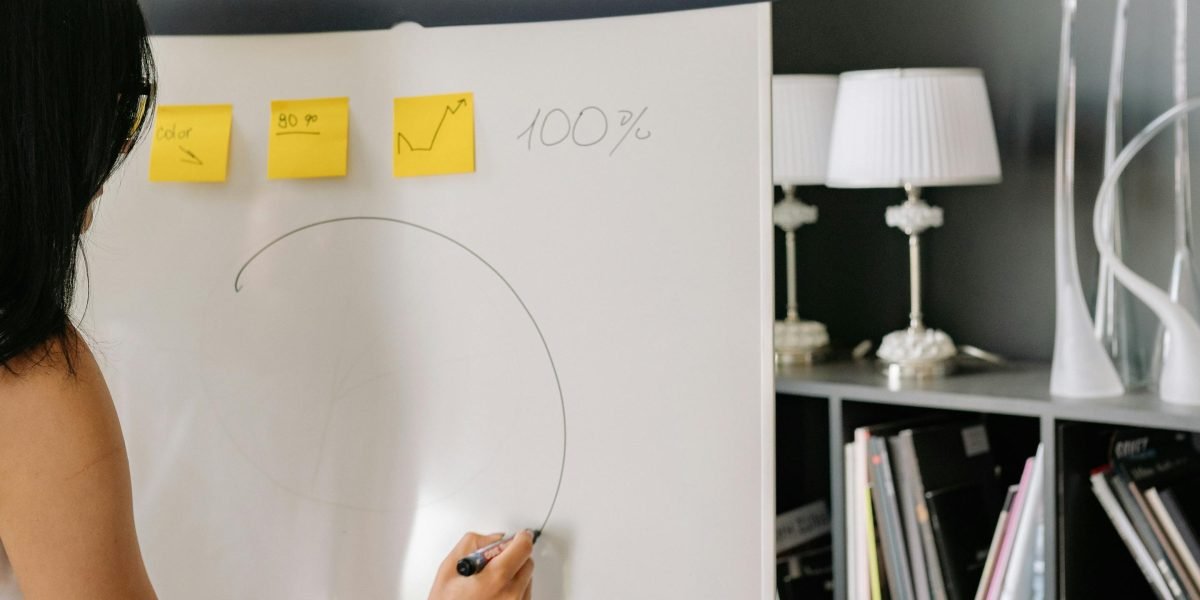 A person outlining a strategic plan on a whiteboard, reflecting the forward-looking insights gained from advanced analytics.