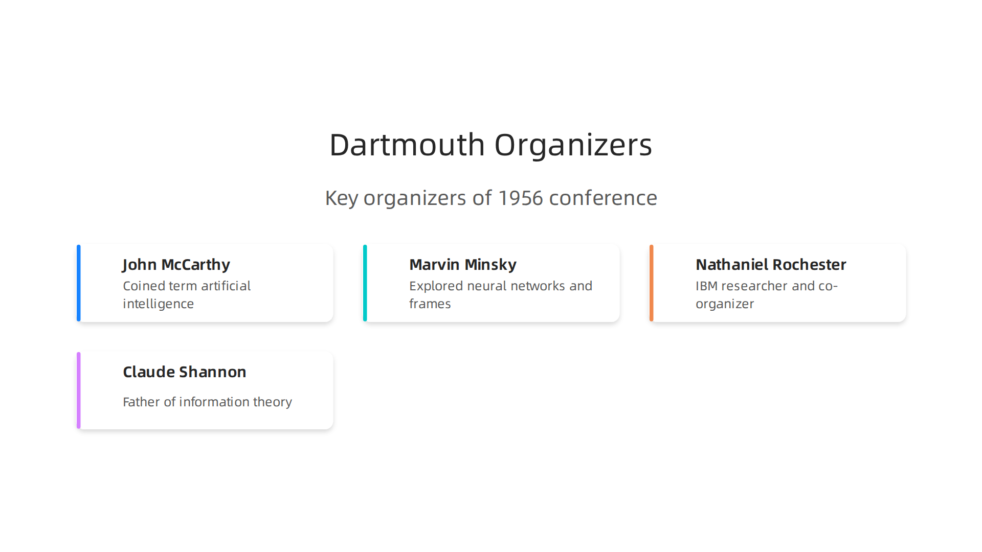 The key organizers who spearheaded the seminal 1956 Dartmouth Summer Research Project on AI.