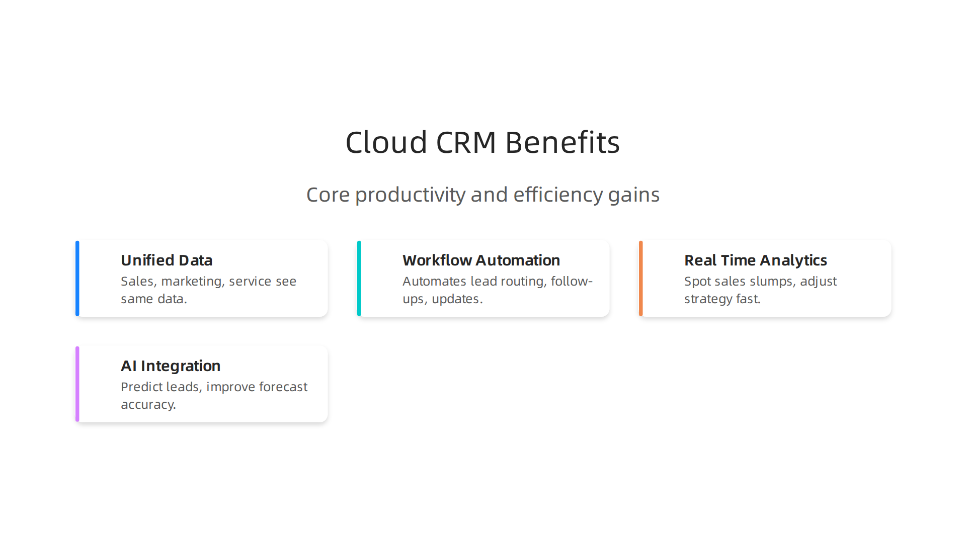 Visualizing the core benefits of cloud-based CRM for enhanced enterprise productivity and efficiency.