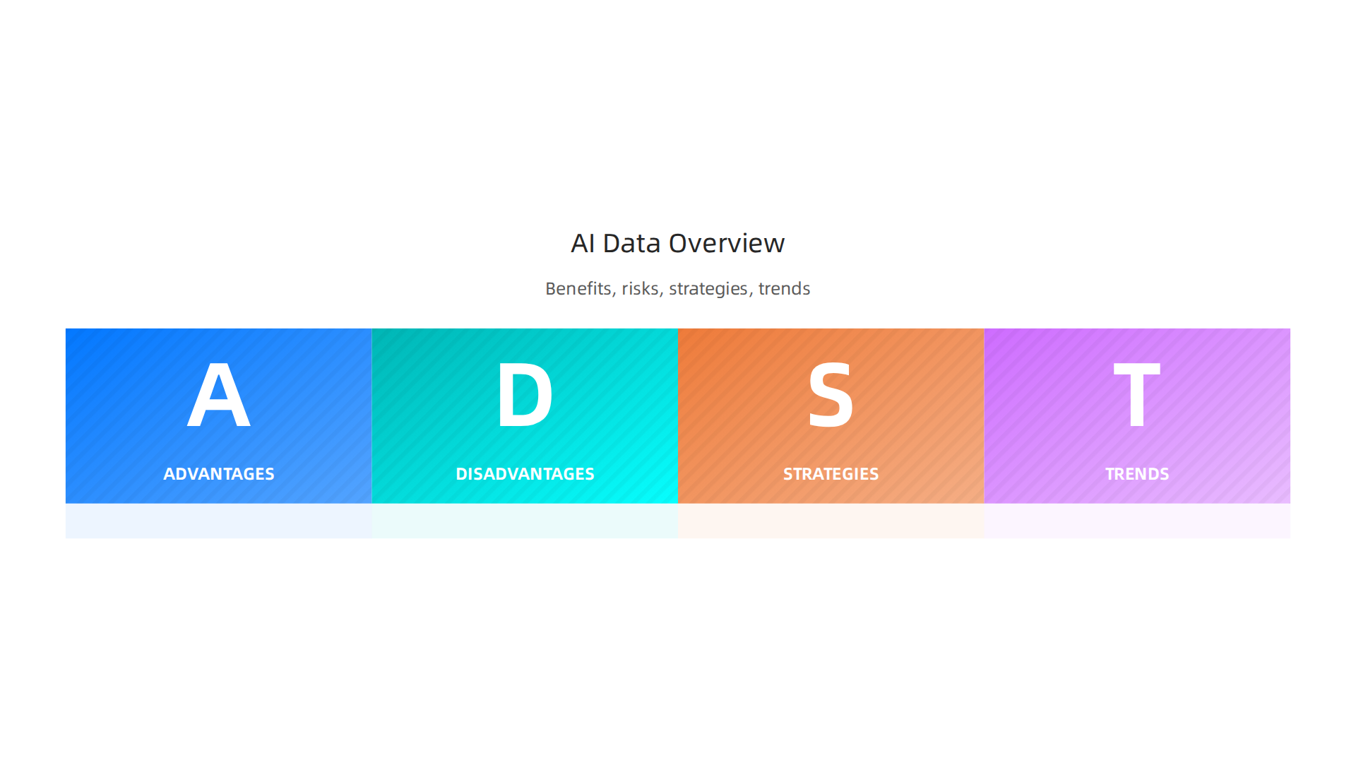 An infographic highlighting the main benefits of integrating AI into enterprise data management processes.
