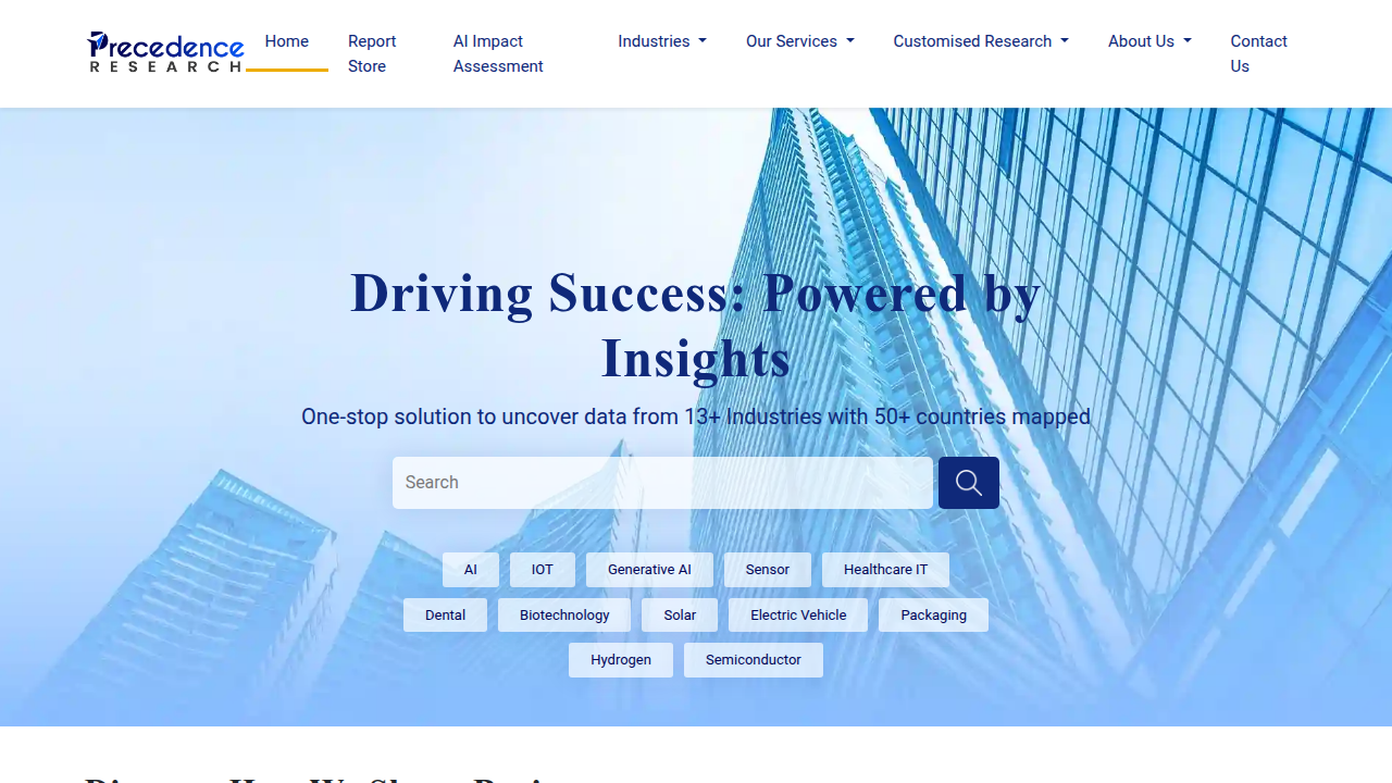 A screenshot of the Precedence Research homepage, providing market insights on AI data management.