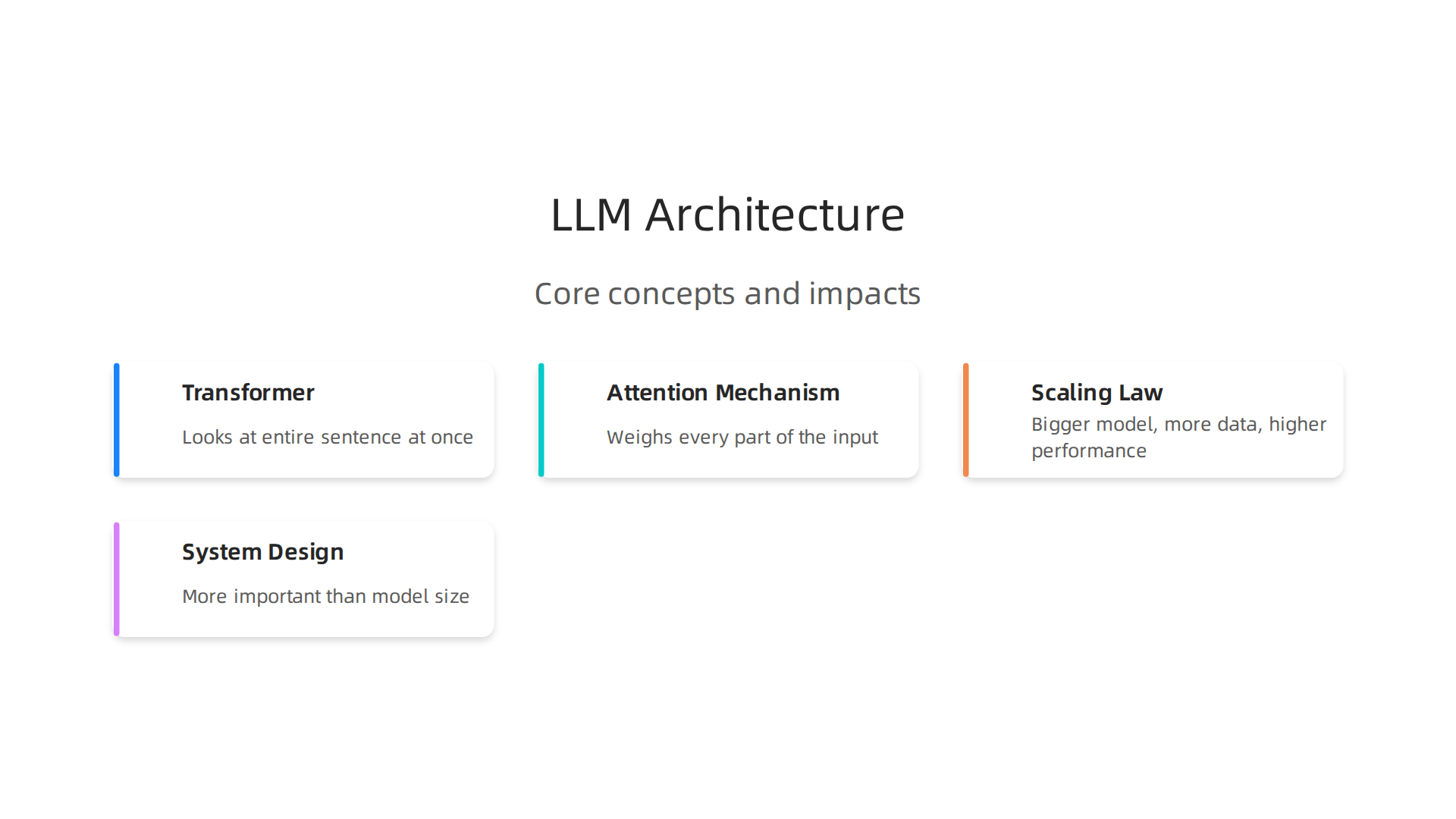 Key concepts like transformer architecture and attention mechanisms are fundamental to understanding how modern LLMs process information.