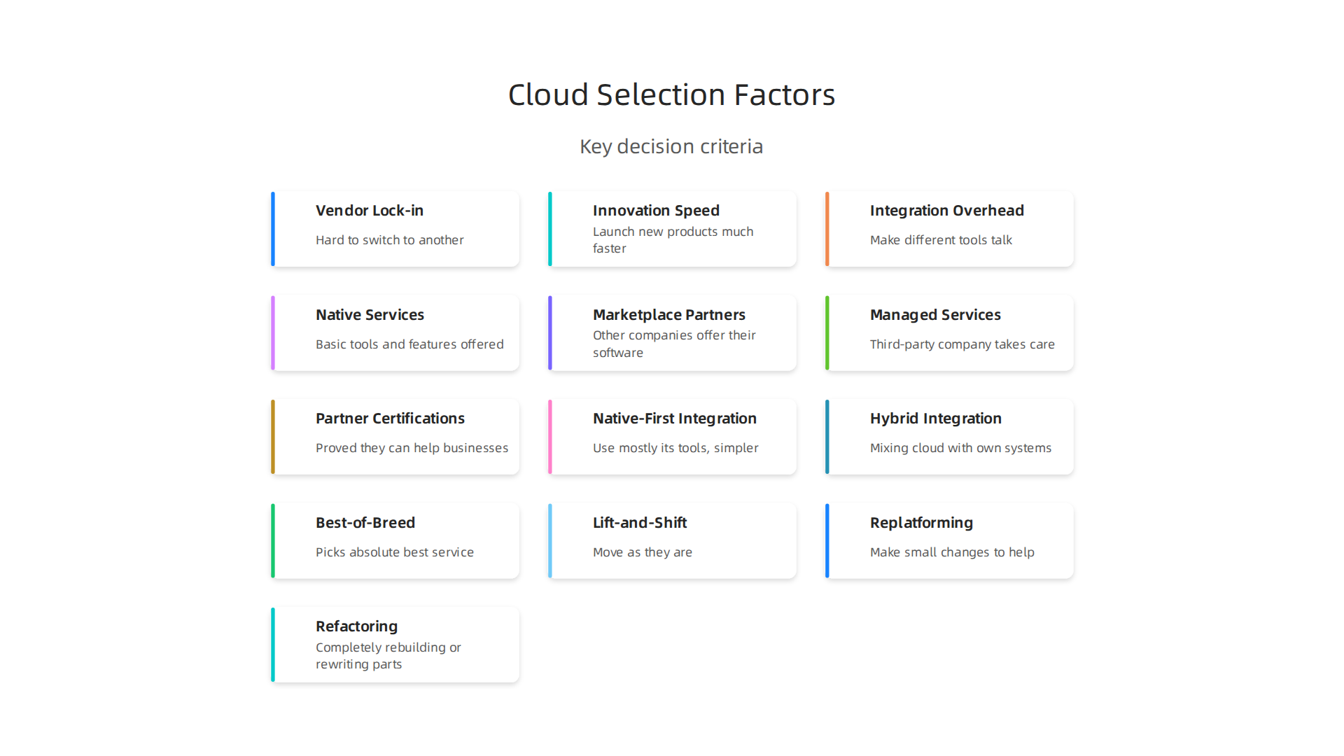 Understand the critical factors enterprises must consider when choosing a cloud provider.