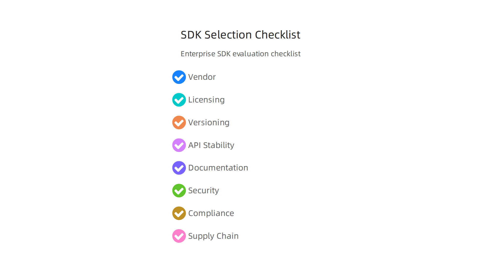 A comprehensive checklist for enterprise leaders to evaluate and select the most suitable SDKs, covering vendor, developer, and operational aspects.