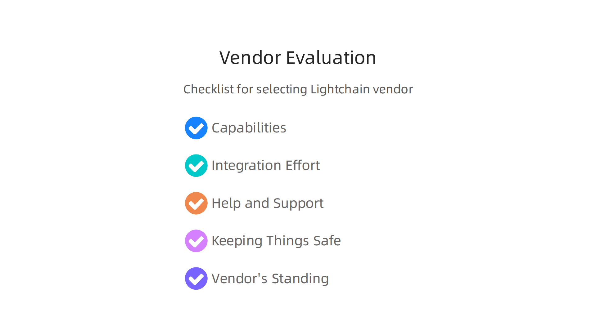 Key criteria for evaluating and selecting the most suitable Lightchain AI vendor for enterprise needs.