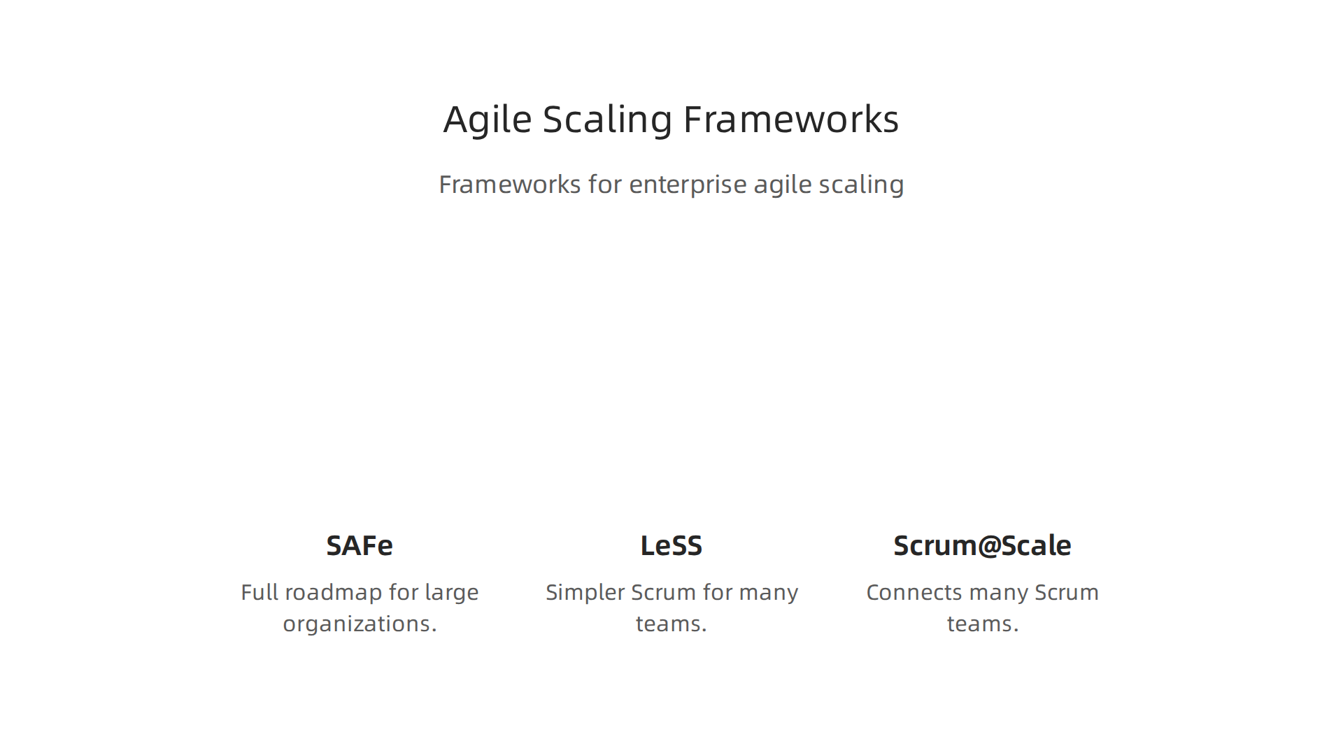 Popular frameworks help enterprises implement Agile across many teams.