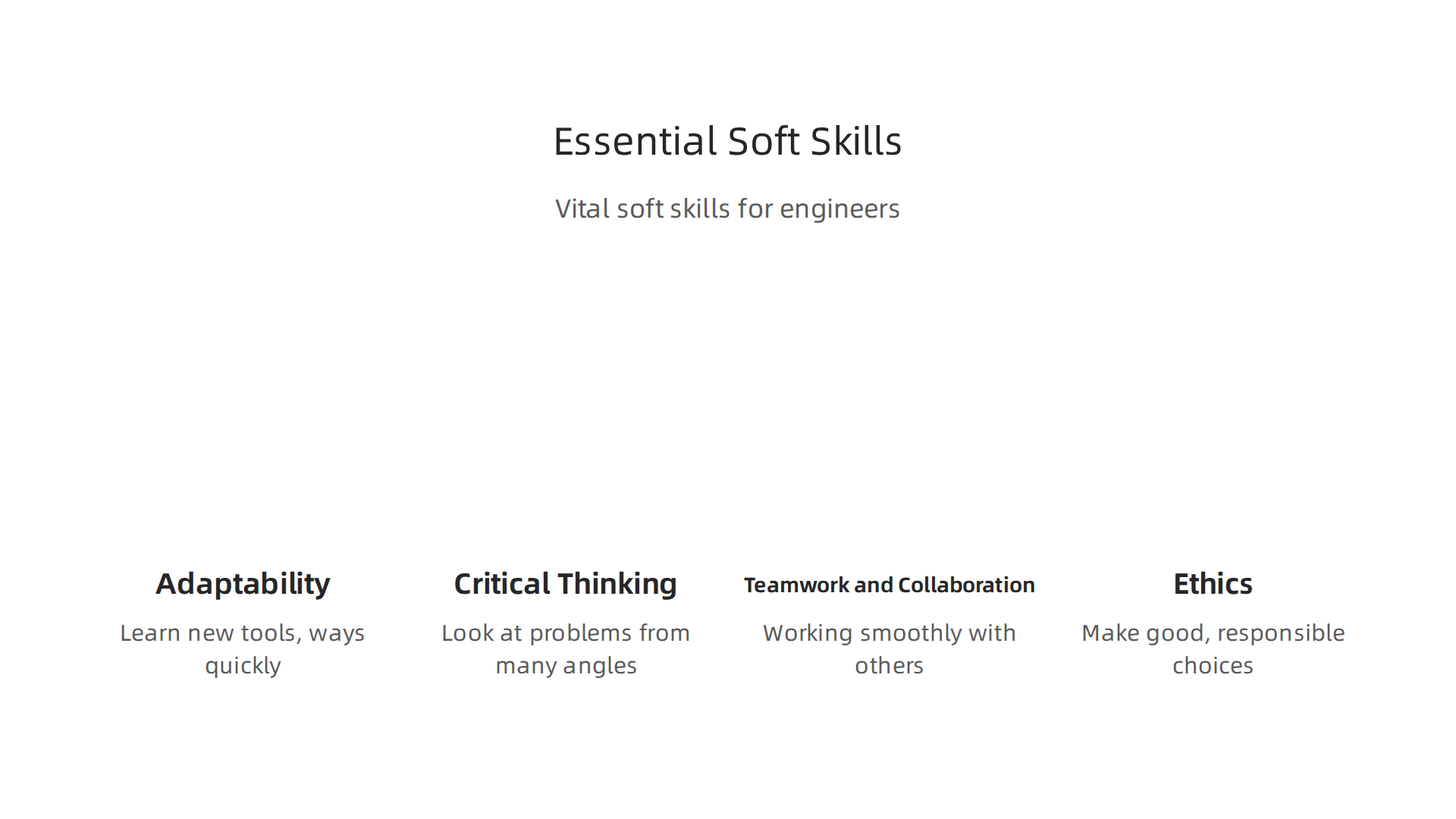 An infographic highlighting the vital soft skills that are highly valued by employers across all engineering disciplines.