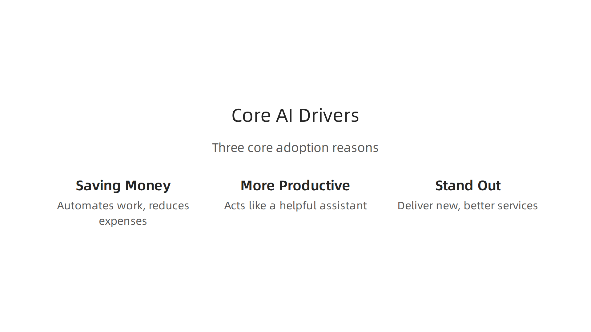 Visualizing the three core business drivers that compel enterprises to adopt AI solutions in 2026.