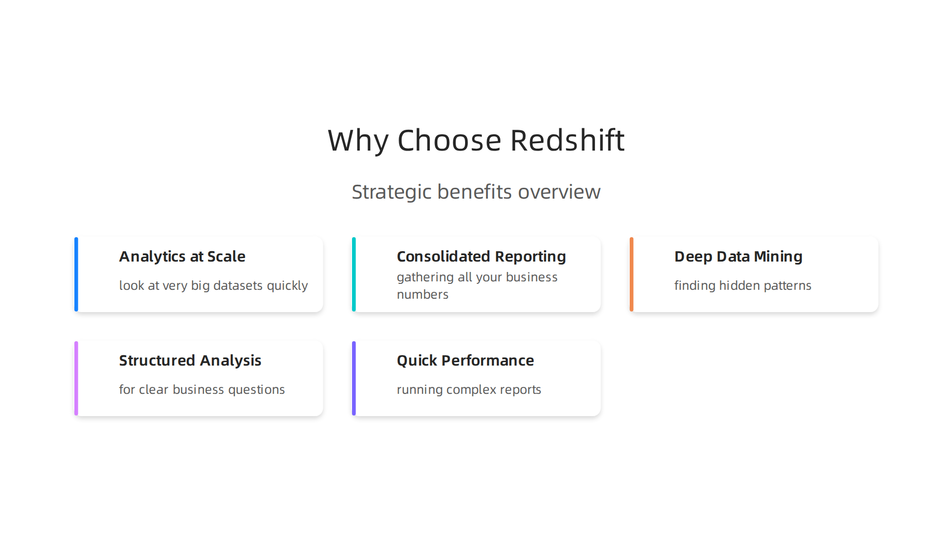 An infographic highlighting the strategic advantages of choosing AWS Redshift for enterprise data analytics.
