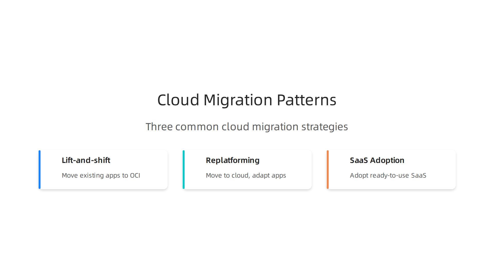 An infographic detailing the three common strategies for migrating to Oracle Applications Cloud.