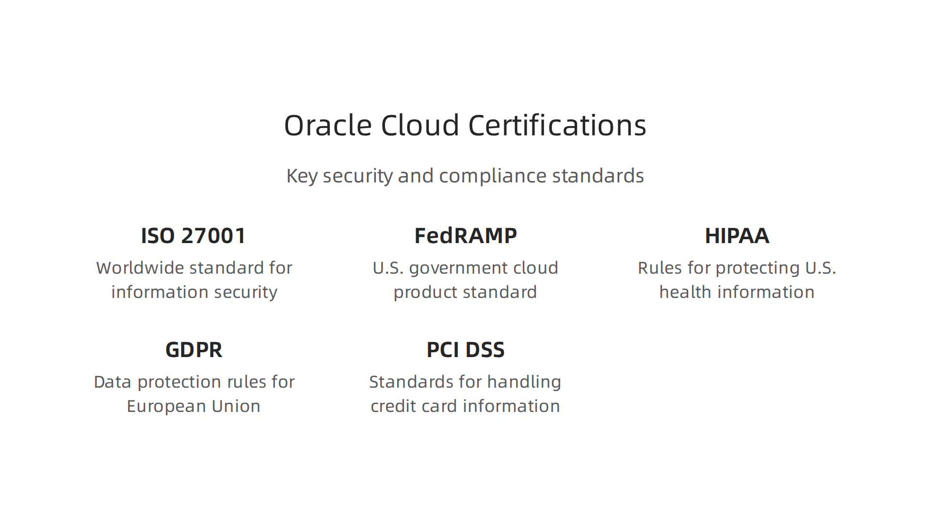 An infographic listing important industry certifications held by Oracle Cloud for security and compliance.