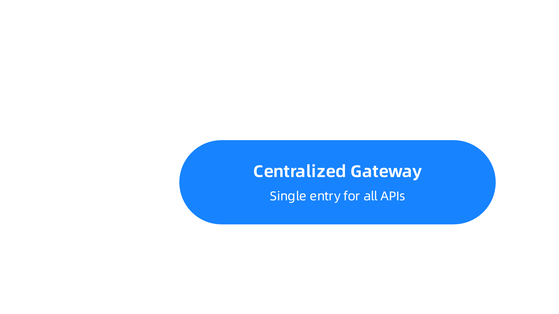 Different architectural patterns for API gateways offer trade-offs in speed, management complexity, and global reach.