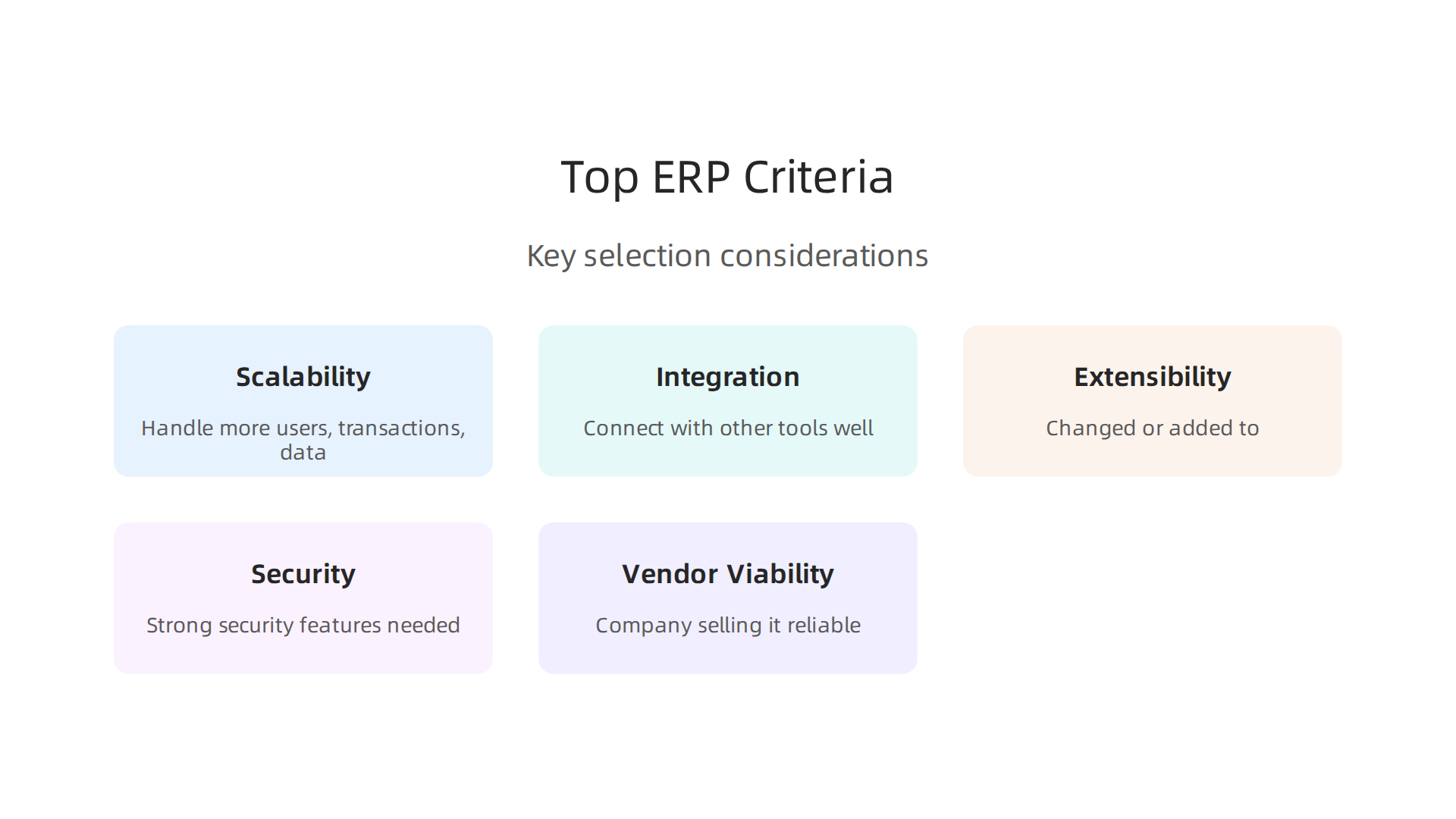 Key criteria to consider for a successful enterprise ERP implementation.