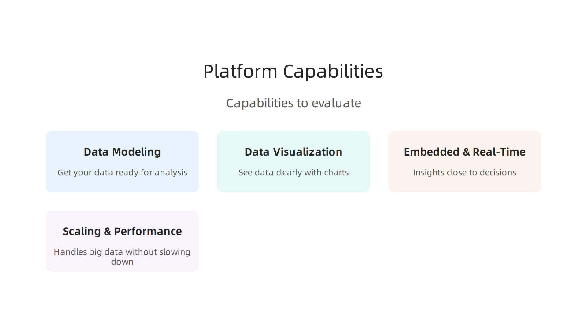 Essential features and capabilities to evaluate when selecting an enterprise analytics platform.