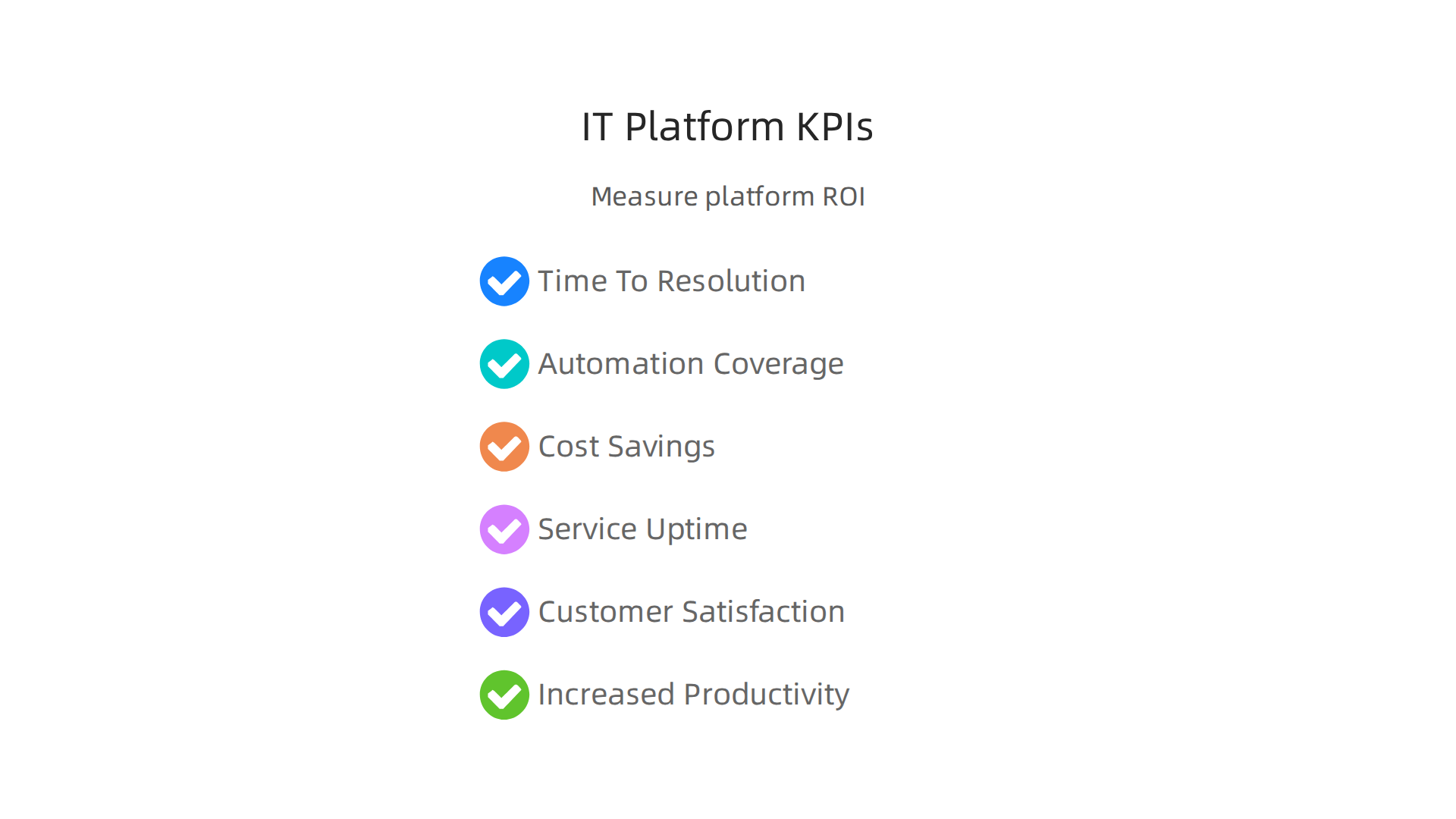 Infographic detailing important KPIs to measure the success and ROI of an IT management platform.