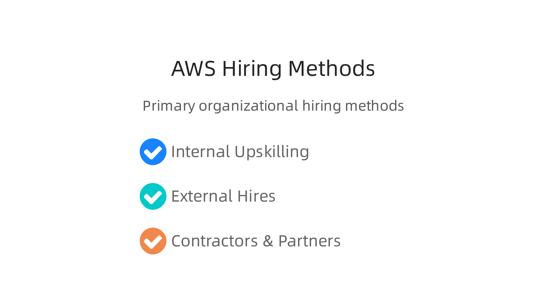 An infographic outlining the primary methods large organizations use to acquire AWS talent.