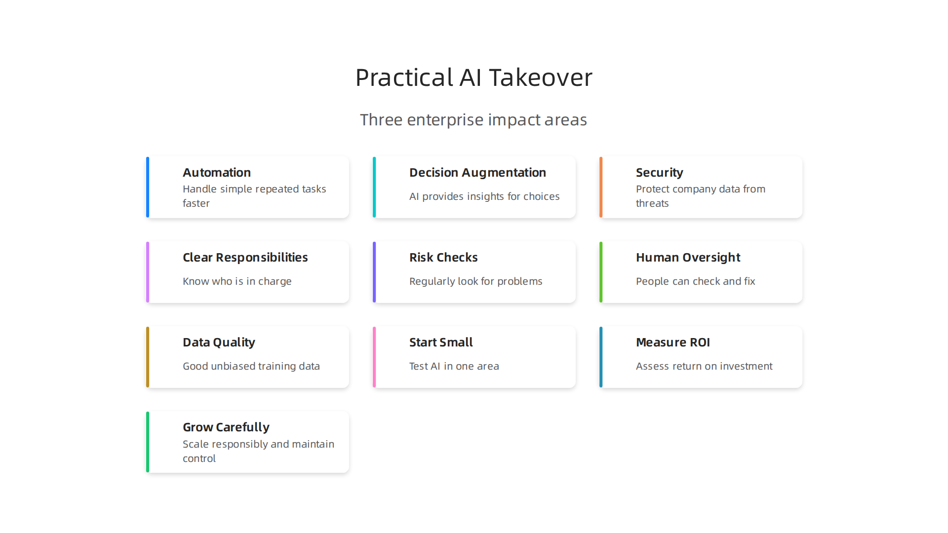 Three key areas where AI is practically transforming enterprise operations in 2026.