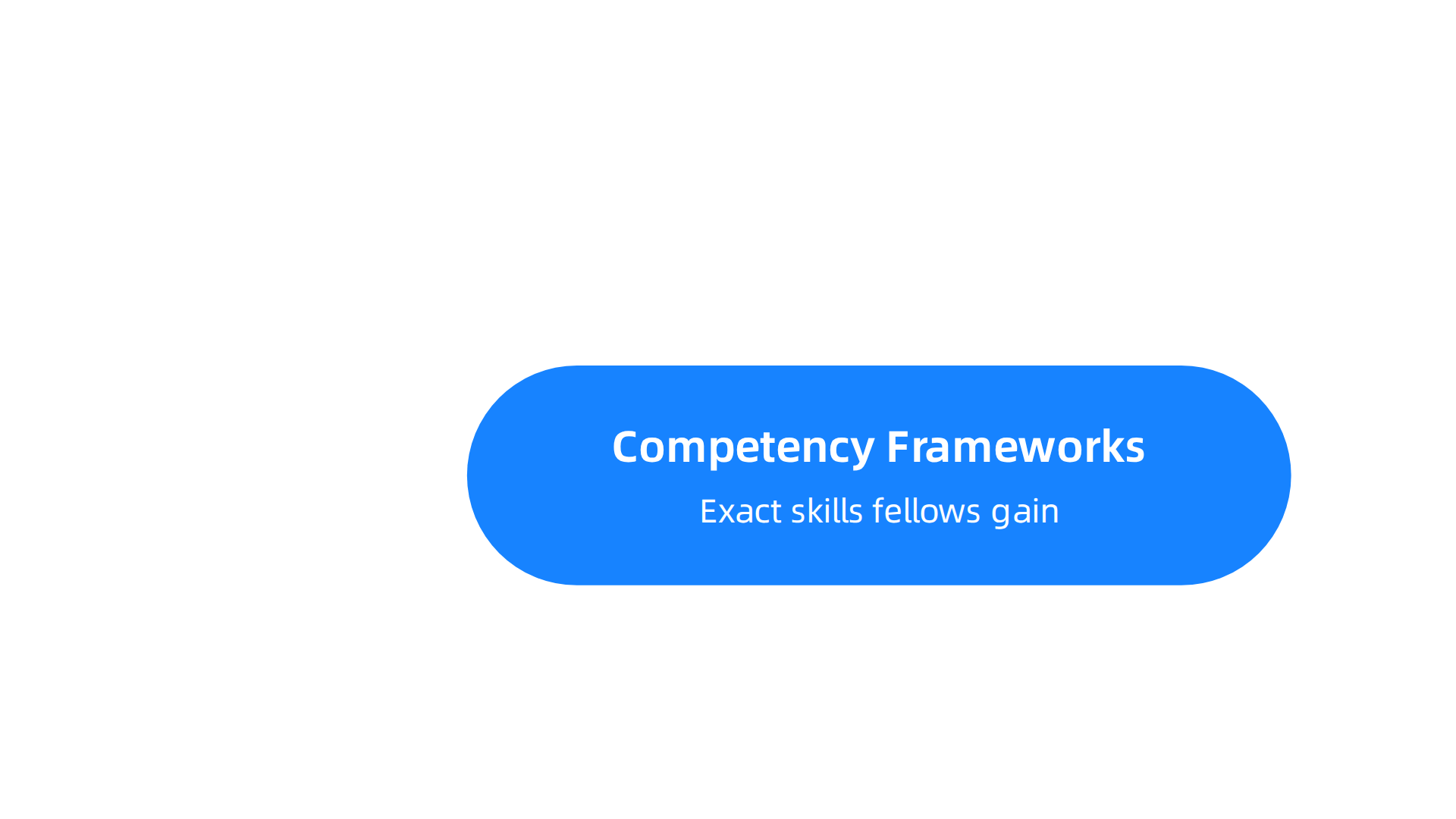 A visual breakdown of essential components for designing an effective enterprise software engineer fellowship.