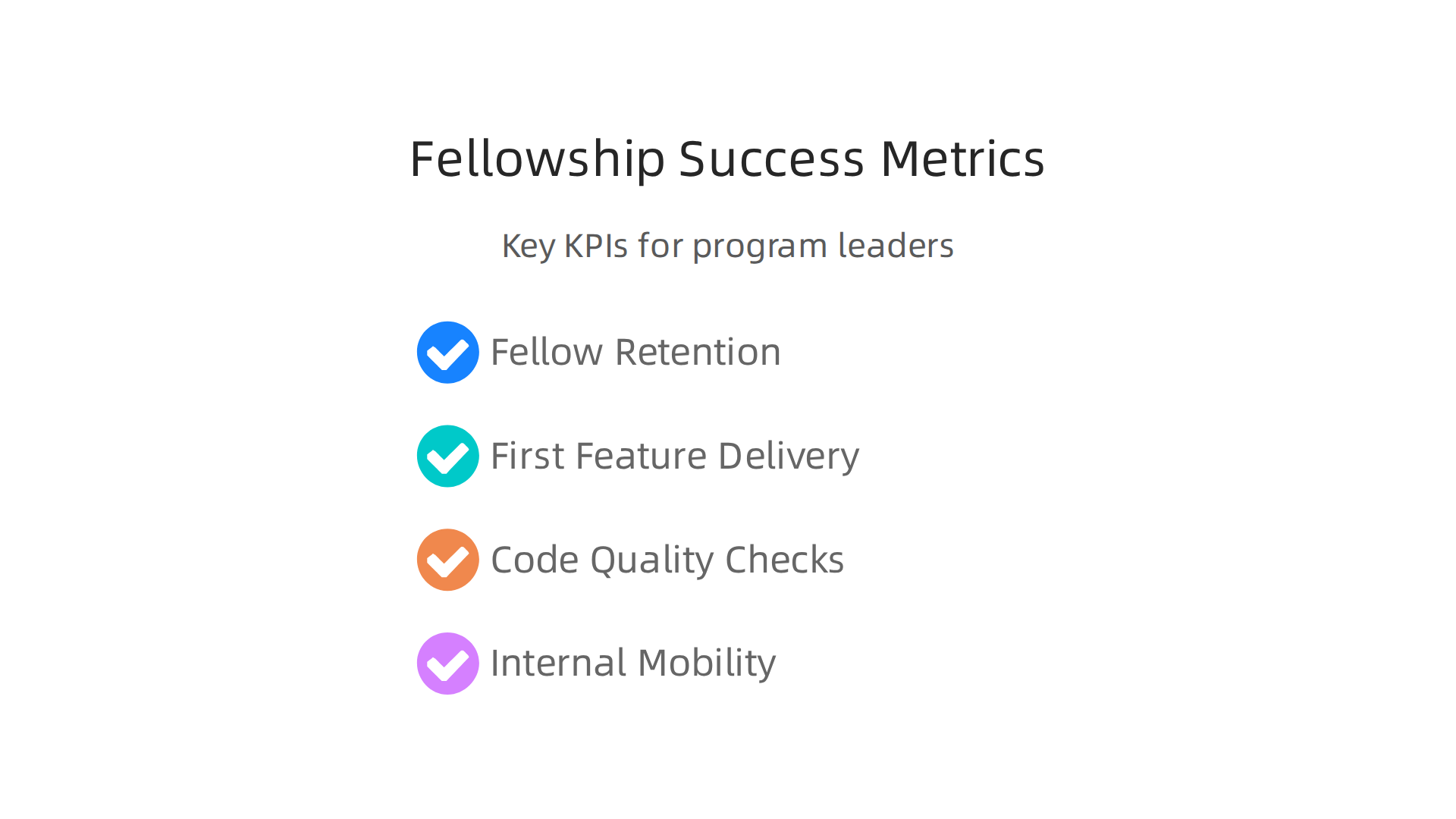 An infographic outlining the crucial metrics and KPIs used to measure the success of a software engineer fellowship program.