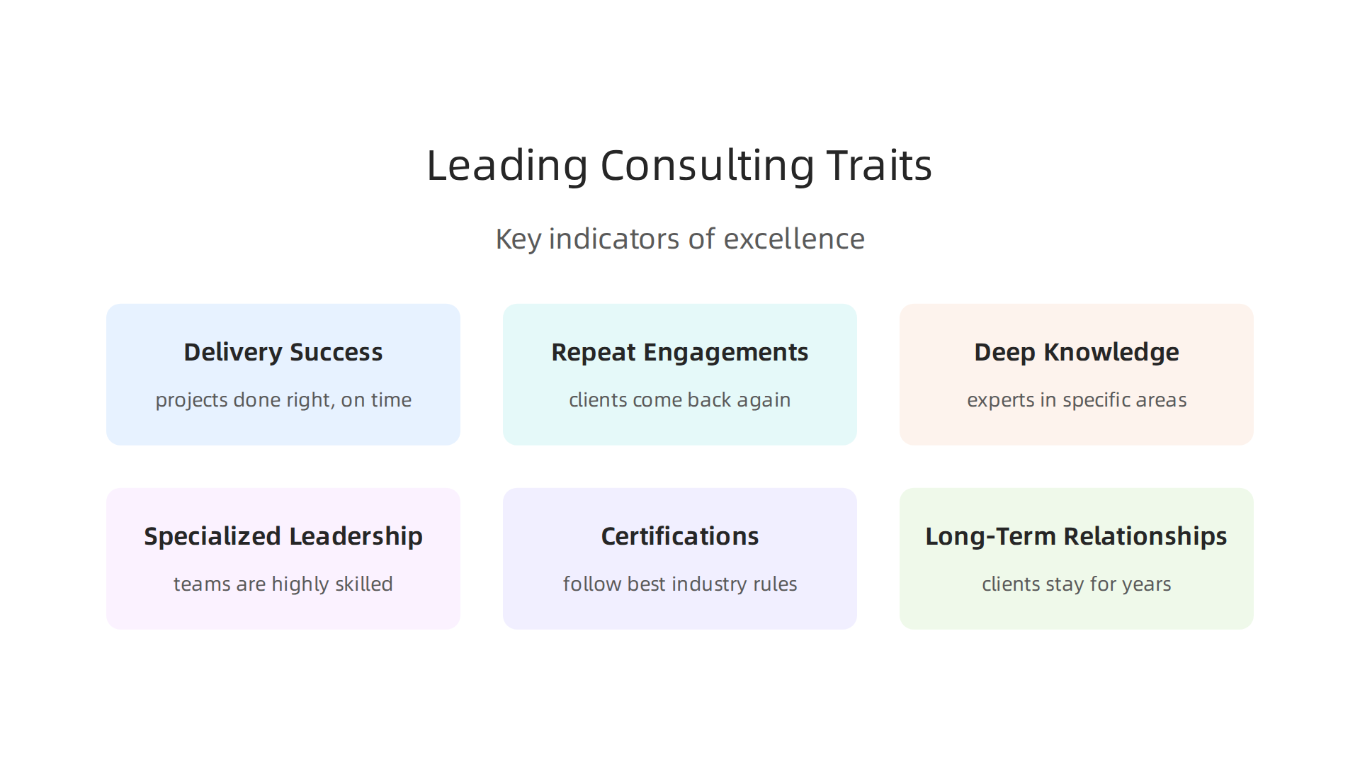 Key indicators that define an outstanding engineering or IT consulting firm.