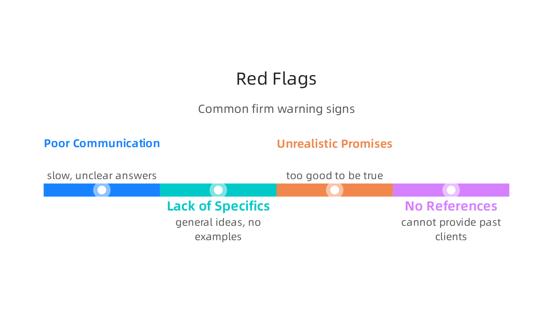 Common red flags to watch for when evaluating potential engineering firms.