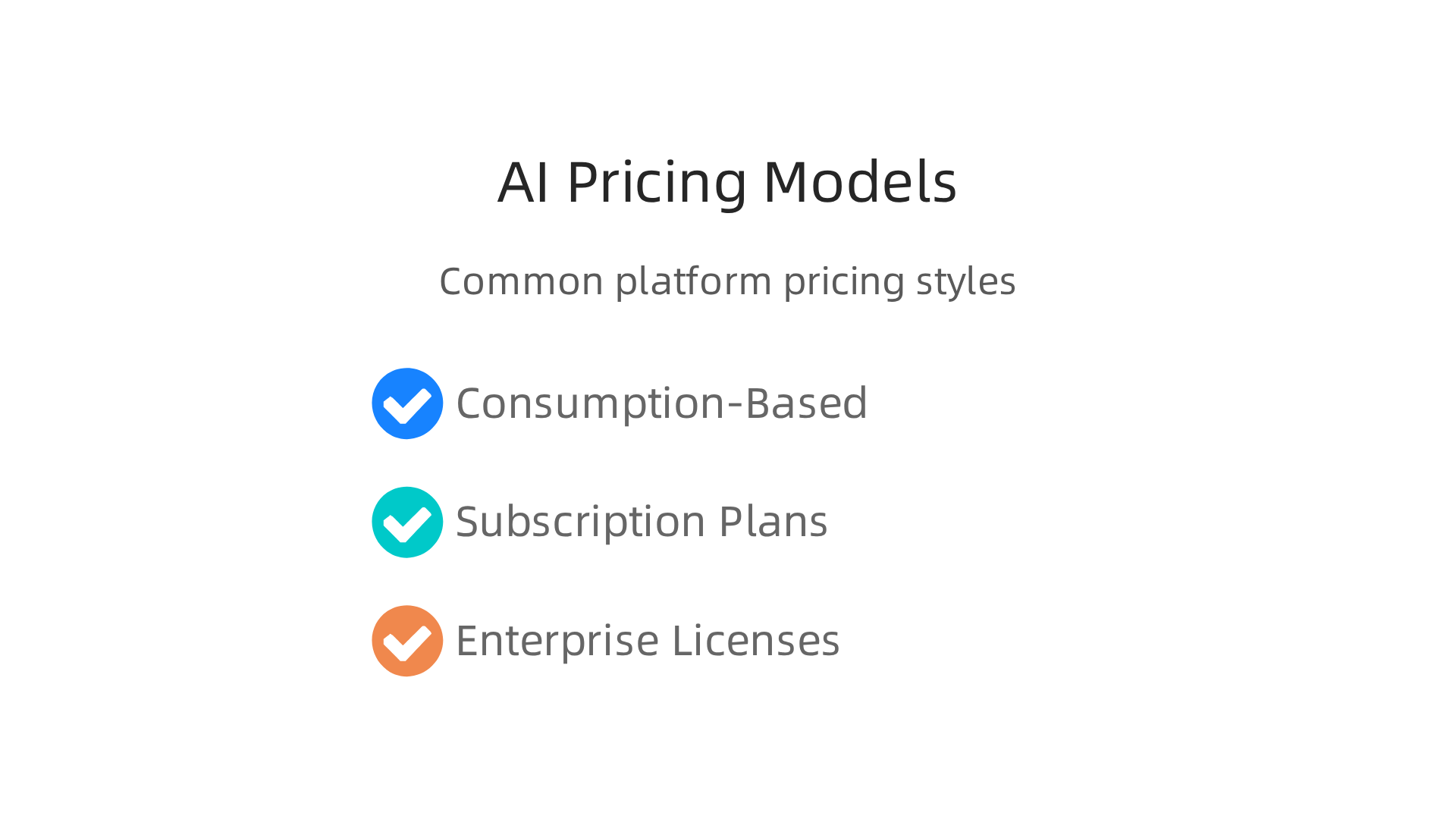 Overview of typical pricing models used by AI platforms, helping businesses predict and manage costs.