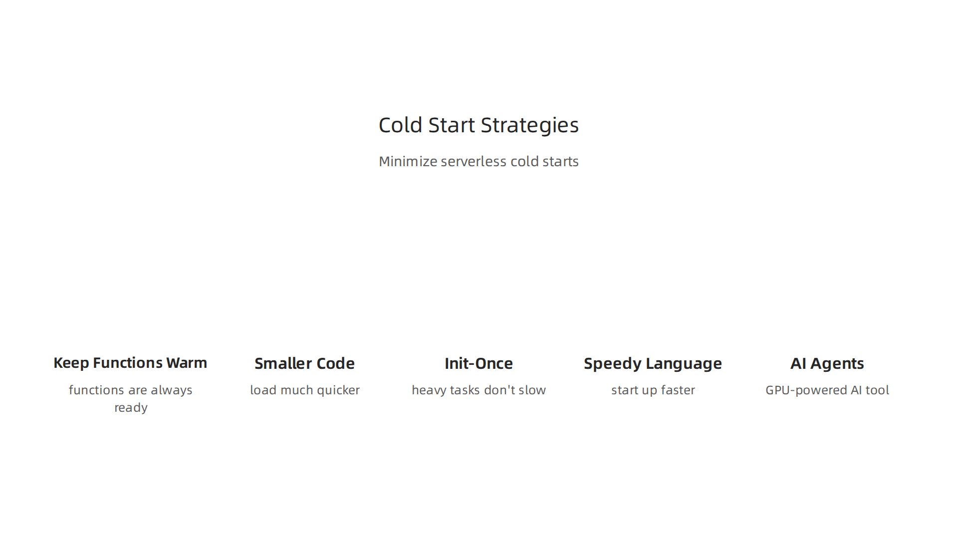 Effective strategies to minimize the impact of cold starts in serverless applications.