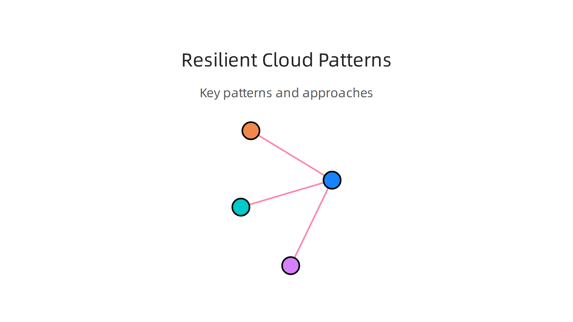 Key patterns and approaches used by engineers to design resilient cloud systems.