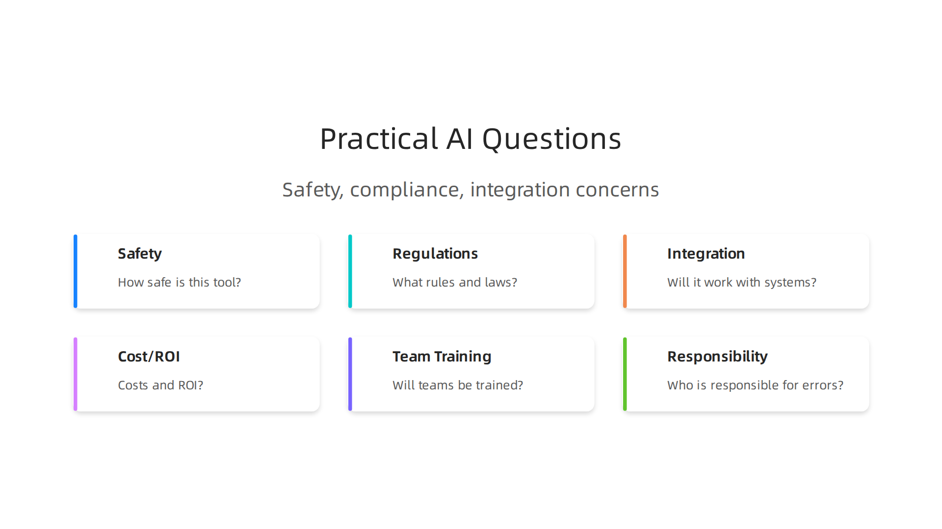 Enterprise leaders must consider practical questions about safety, compliance, integration, cost, training, and responsibility before adopting specialized AI solutions.